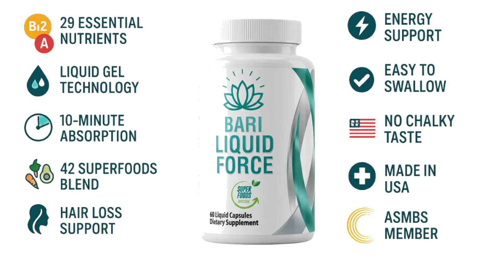 Bari Liquid Force features: 29 essential nutrients, liquid gel technology, 10-minute absorption, 42 superfoods blend, hair loss support, energy support, easy to swallow, no chalky taste, made in USA, ASMBS member